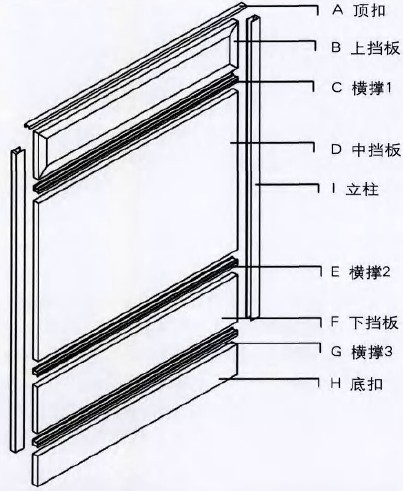 某家具公司生產(chǎn)現(xiàn)狀與改善方案